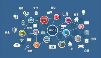 5G浪潮下，幾米集團解讀AIoT新內(nèi)涵 超越“AI+IoT”，構(gòu)筑智能數(shù)據(jù)處理服務(wù)新生態(tài)