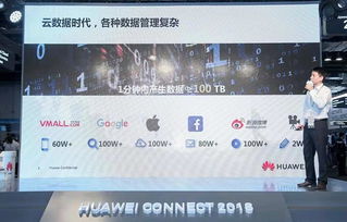 華為云三大新品亮相HC，以數(shù)據(jù)庫智能服務(wù)與數(shù)據(jù)處理服務(wù)賦能企業(yè)數(shù)字化轉(zhuǎn)型