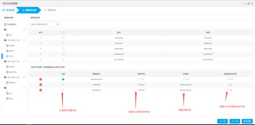 經驗不足的小團隊，如何在松原開拓大型軟件項目銷售之路