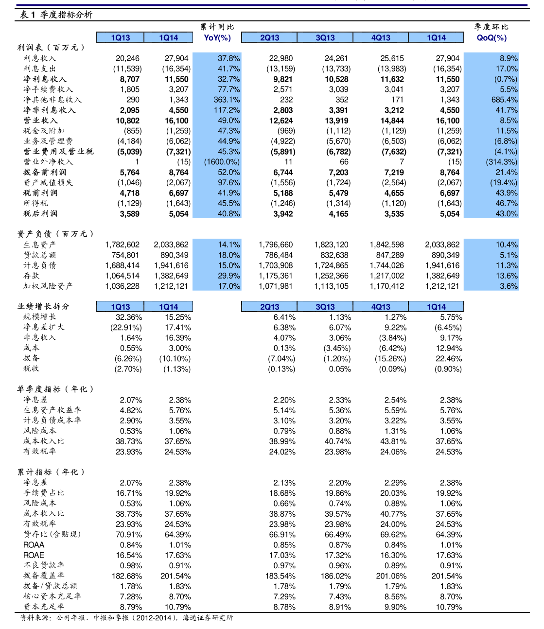 盛屯礦業 關聯交易公告專業化解析，建設工程勘察背后的戰略布局